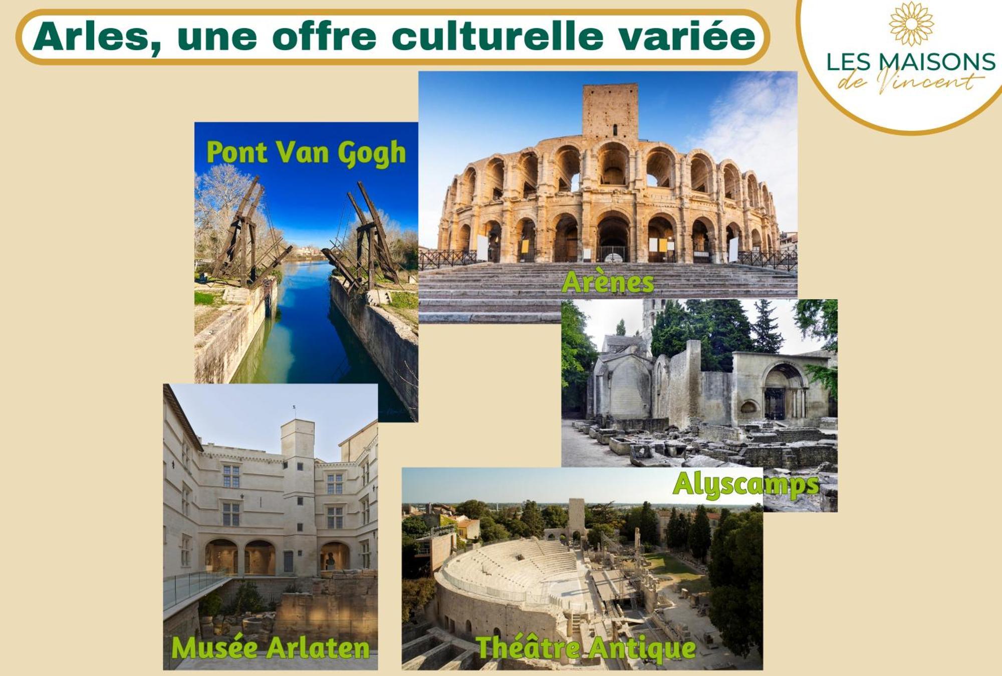 Micoulet, Parking - Clim Vila Arles Exterior foto